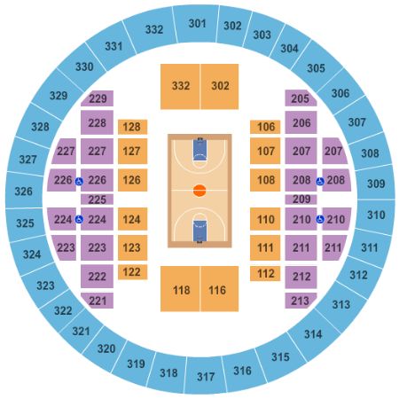 Alliant Energy Center Coliseum