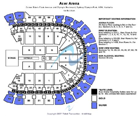 Allphones Arena