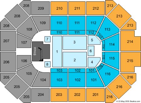 Allstate Arena