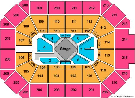 Allstate Arena