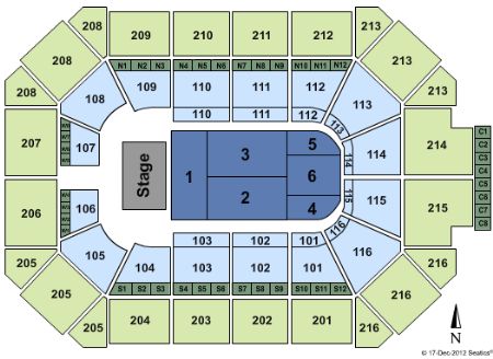 Allstate Arena