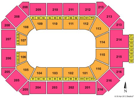 Allstate Arena