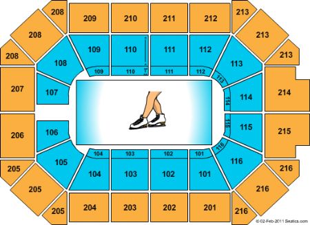 Allstate Arena