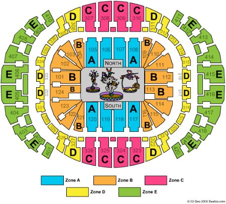 American Airlines Arena