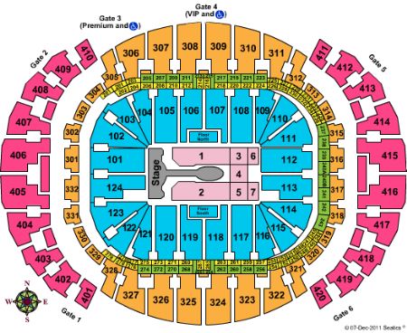 American Airlines Arena