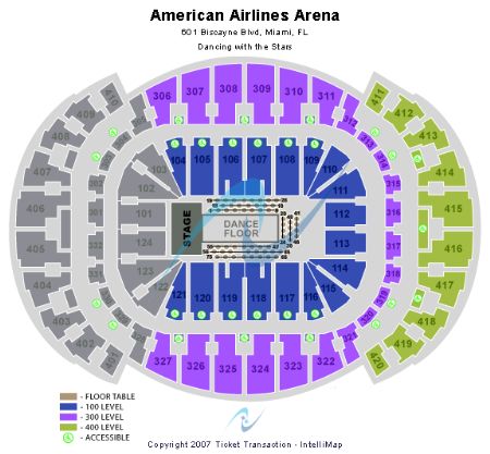 American Airlines Arena