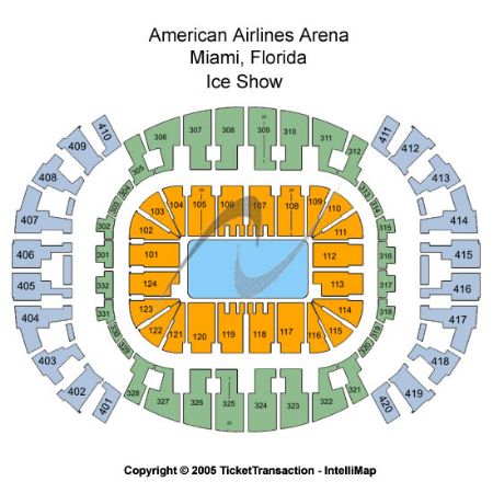 American Airlines Arena