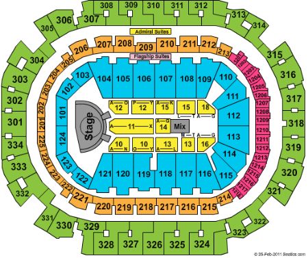 American Airlines Arena