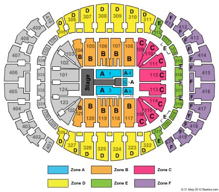 American Airlines Arena