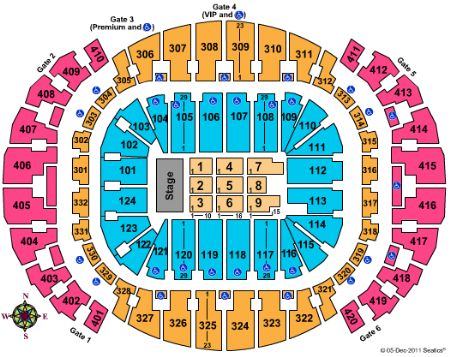 American Airlines Arena