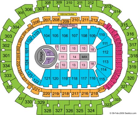 American Airlines Center