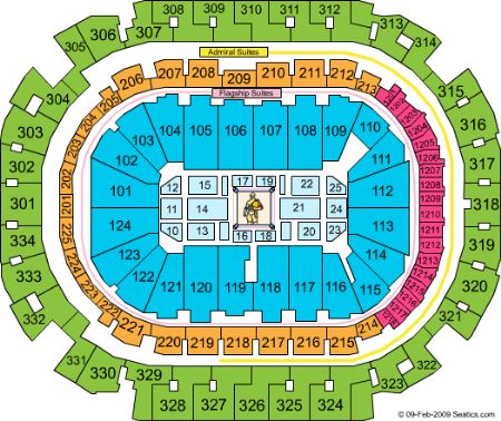 American Airlines Center