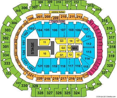 American Airlines Center