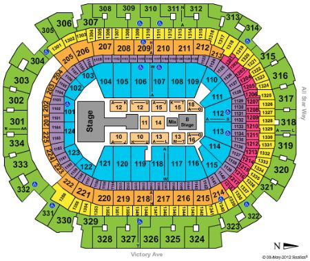 American Airlines Center