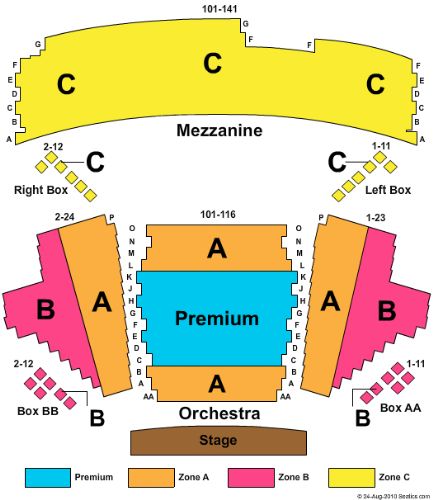 American Airlines Theatre