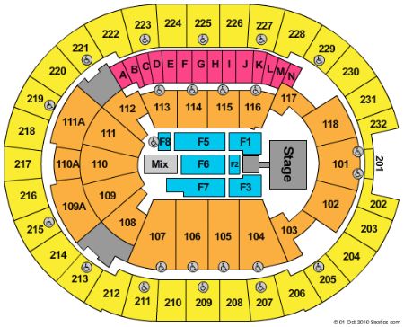 Amway Center