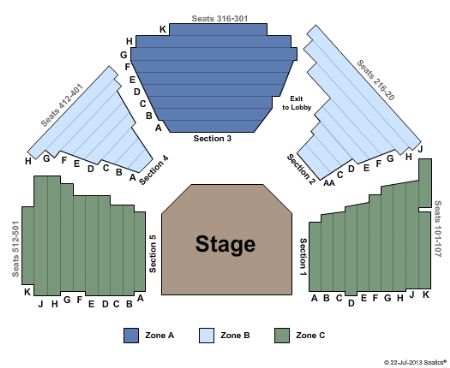 Apollo Theater Main Stage