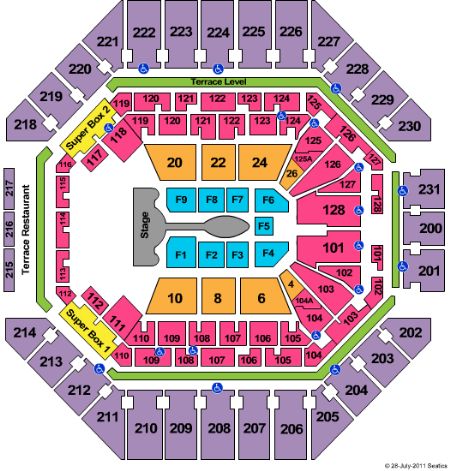 AT&T Center