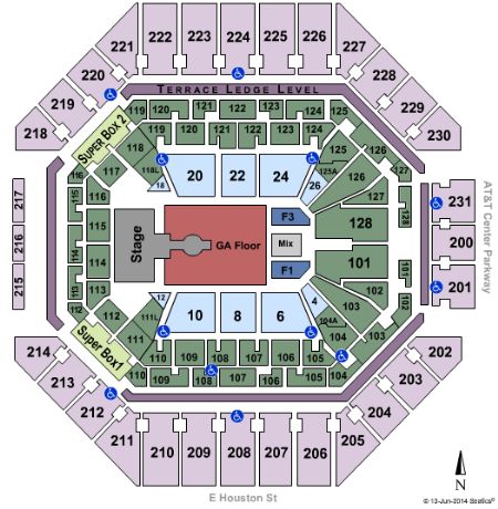 AT&T Center