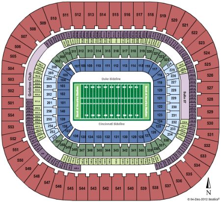 Bank Of America Stadium