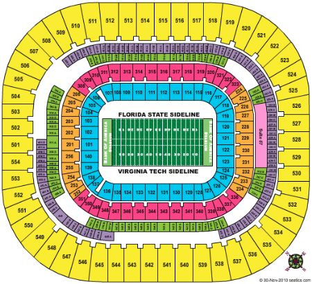 Bank Of America Stadium