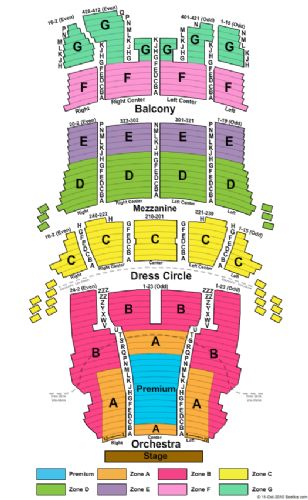Bank Of America Theatre