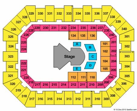 Baton Rouge River Center Arena