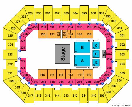 Baton Rouge River Center Arena