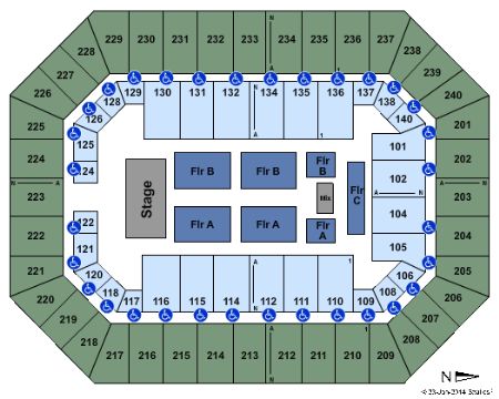 Baton Rouge River Center Arena