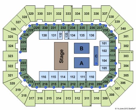 Baton Rouge River Center Arena