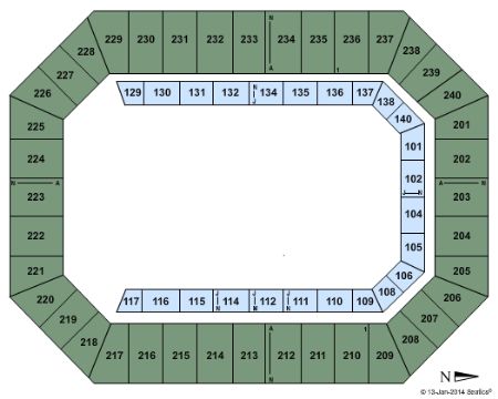 Baton Rouge River Center Arena