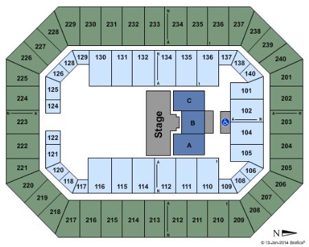 Baton Rouge River Center Arena
