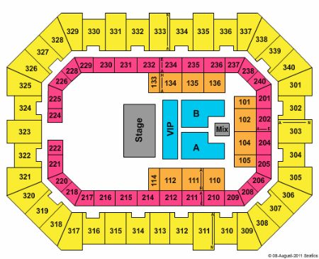 Baton Rouge River Center Arena