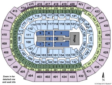 BB&T Center