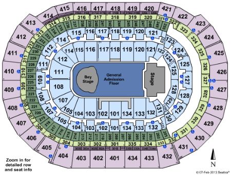 BB&T Center