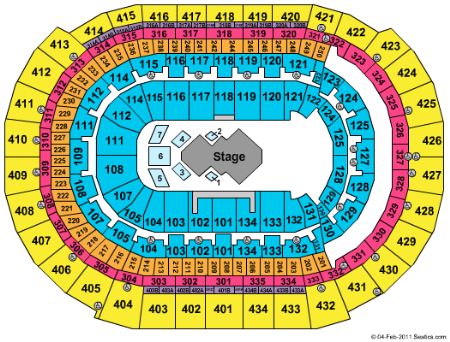 BB&T Center