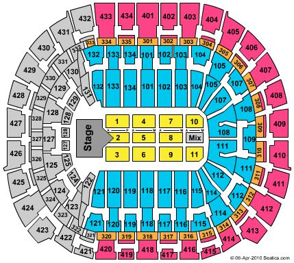 BB&T Center Tickets and BB&T Center Seating Chart - Buy BB&T Center