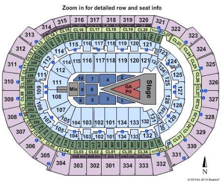 BB&T Center