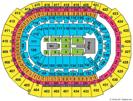 BB&T Center
