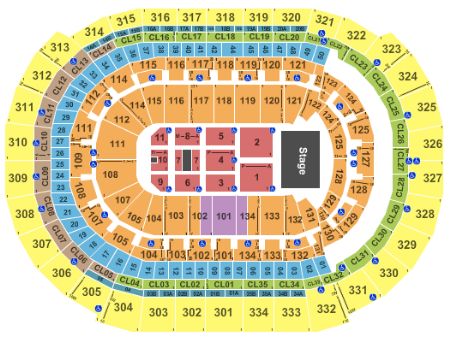 BB&T Center