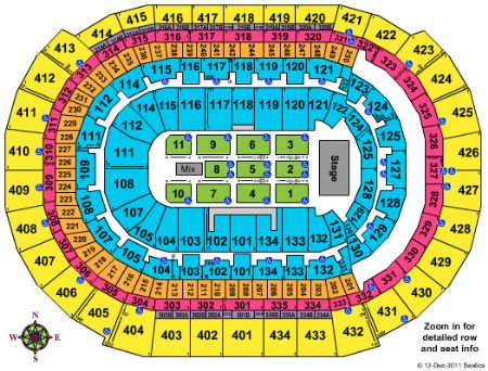 BB&T Center