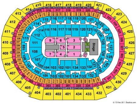 BB&T Center
