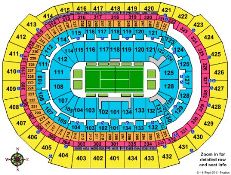 BB&T Center