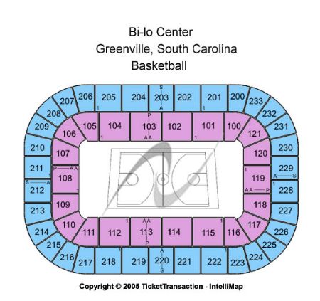 Bi-lo Center