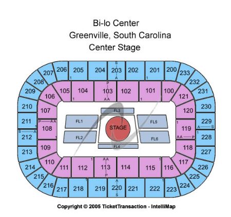 Bi-lo Center