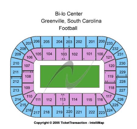 Bi-lo Center