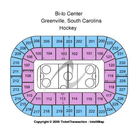 Bi-lo Center