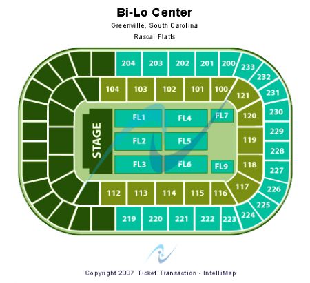 Bi-lo Center