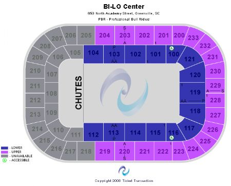 Bi-lo Center