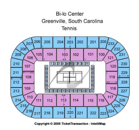 Bi-lo Center